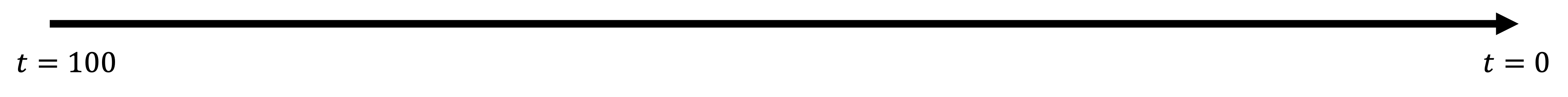 Diffusion Trajectory 8